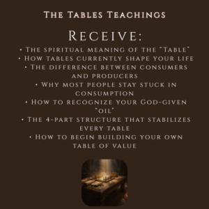 The Tables Makers Masterclass Replay