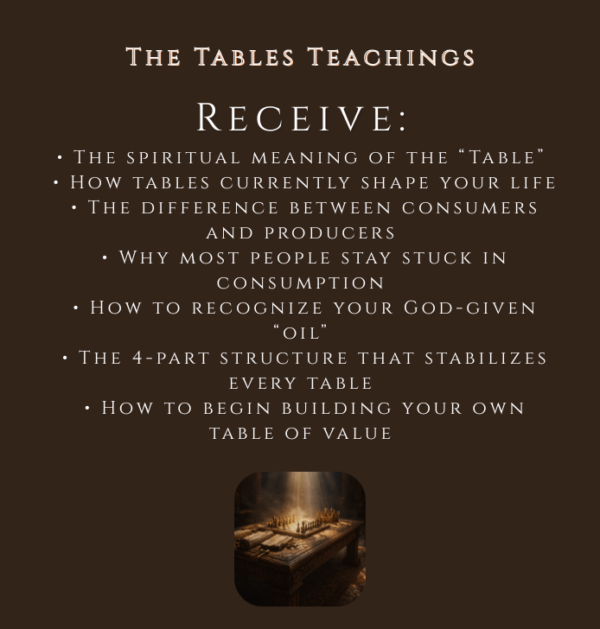 The Tables Makers Masterclass Replay